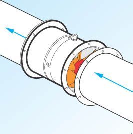 VENTILATOARE AXIALE - DE TUBULATURA