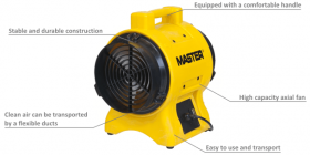 Ventilator axial portabil MASTER BL 4800
