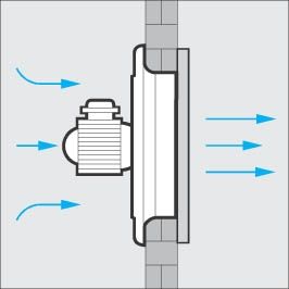Ventilator axial VORTICE E 252 M