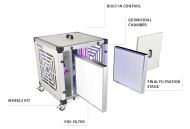 Purificator de aer mobil SODECA UPH/EC-310-HEPA H14-CG